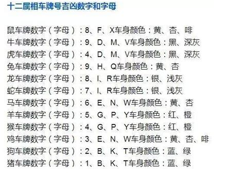 吉祥车牌号码|车牌号码测吉凶查询